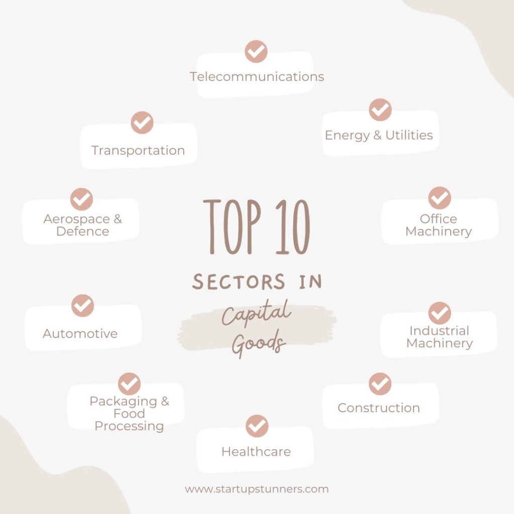 Top 10 Sectors in Capital Goods