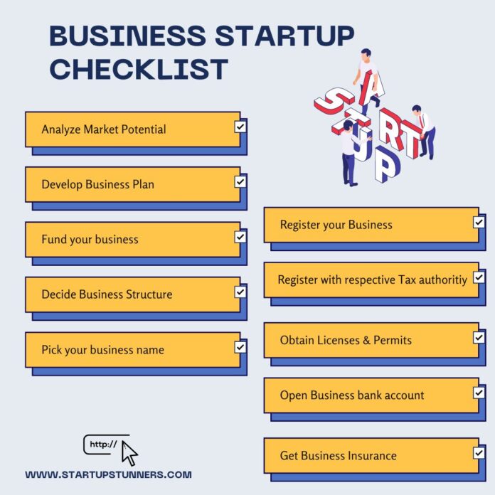 Business Startup Checklist