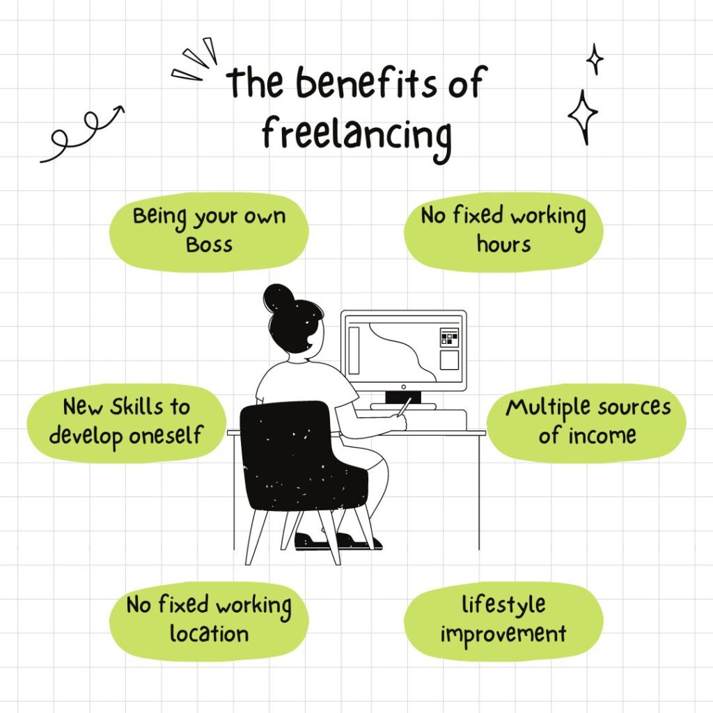 a girl sitting on a chair at front of desktop  doing online freelancing